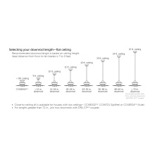 Fanimation FP6752MWM - Starboard 52 inch Indoor/Outdoor Marine Grade Ceiling fan with LED CCT Select Light Kit